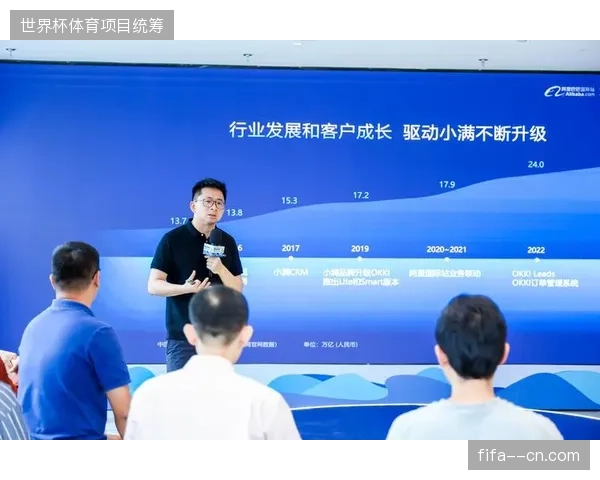 赛事直播流量价值兑现难题倒逼运营方加码互动系统定制化开发 赛事直播流量价值兑现难题倒逼运营方加码互动系统定制化开发